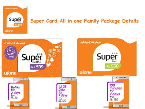 ufone super card offer